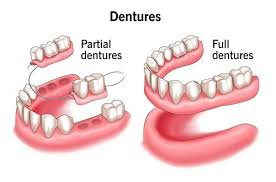 dentist near Rayasandra Main Road
